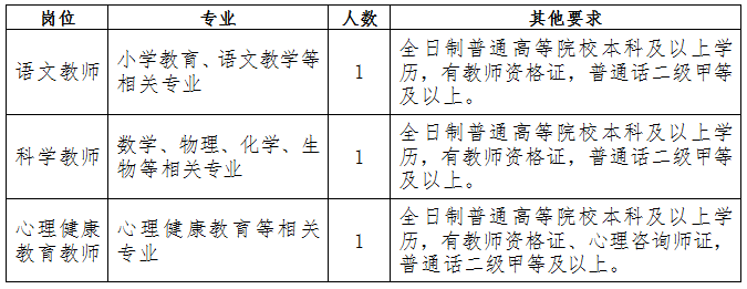 六台宝典资料免费大全