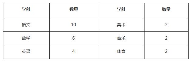 六台宝典资料免费大全