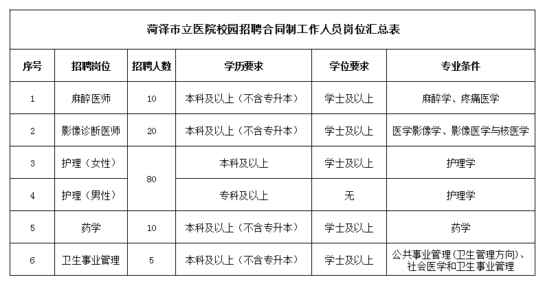 六台宝典资料免费大全