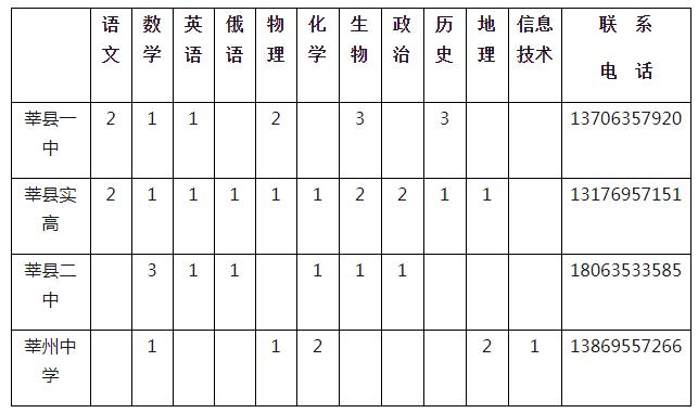 六台宝典资料免费大全