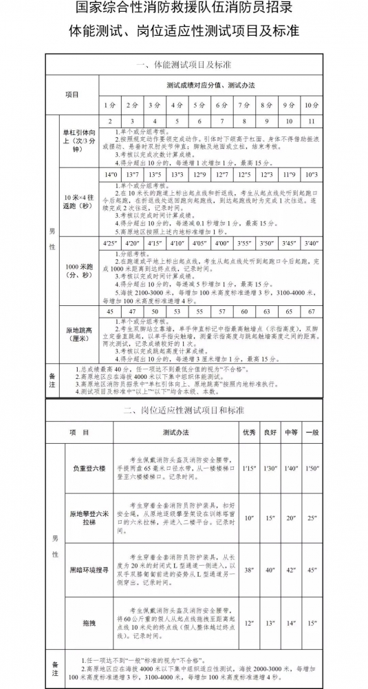 六台宝典资料免费大全