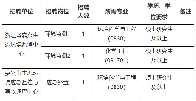 六台宝典资料免费大全