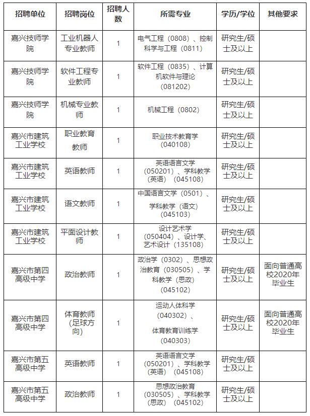 六台宝典资料免费大全