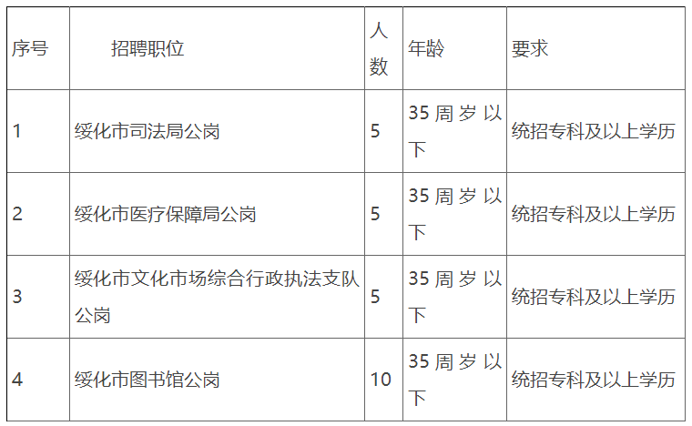 六台宝典资料免费大全