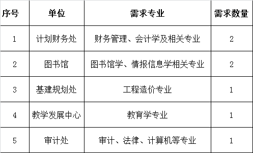 六台宝典资料免费大全