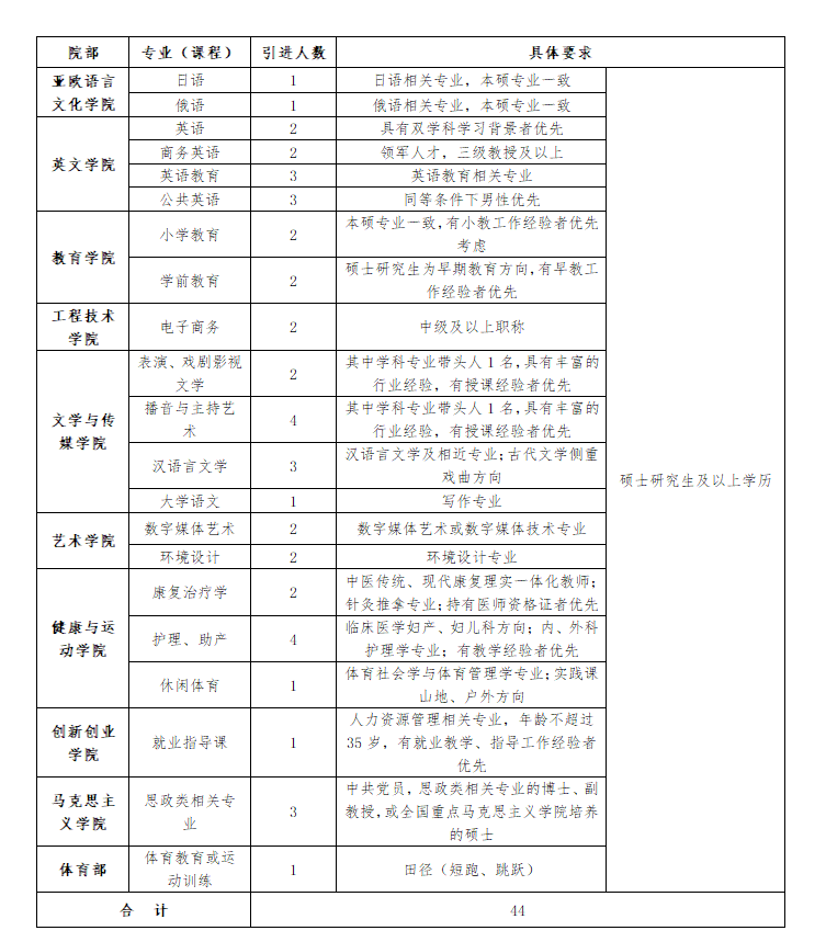 六台宝典资料免费大全