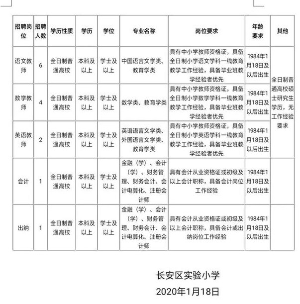 六台宝典资料免费大全