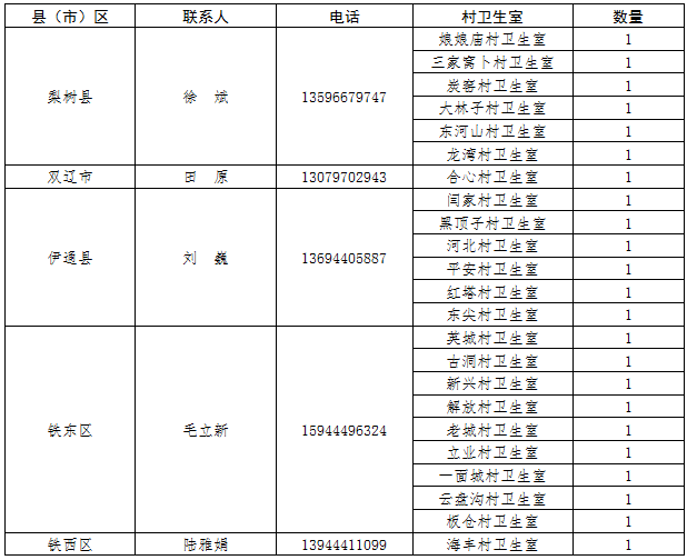 六台宝典资料免费大全