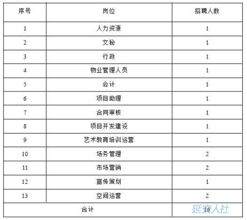 六台宝典资料免费大全