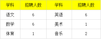 六台宝典资料免费大全