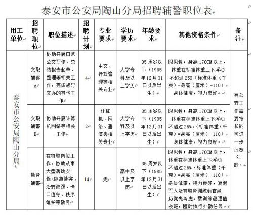 六台宝典资料免费大全