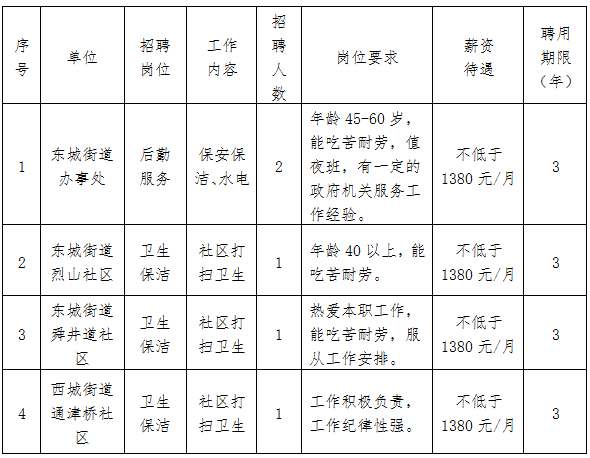 六台宝典资料免费大全