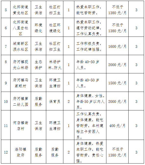 六台宝典资料免费大全