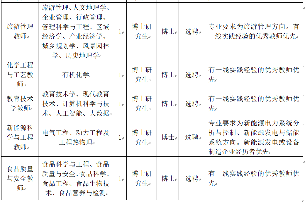 六台宝典资料免费大全