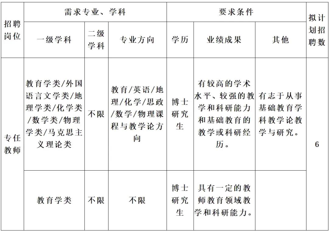 六台宝典资料免费大全