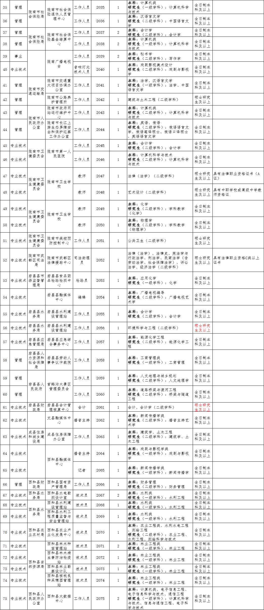 六台宝典资料免费大全