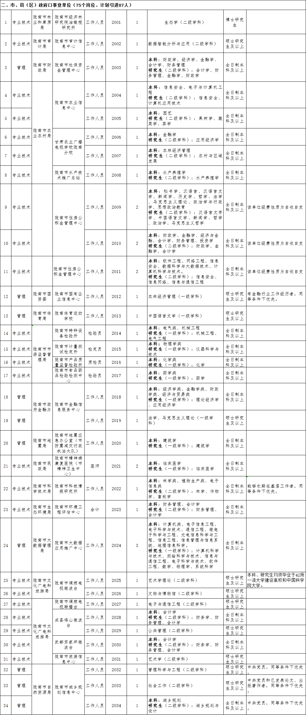 六台宝典资料免费大全