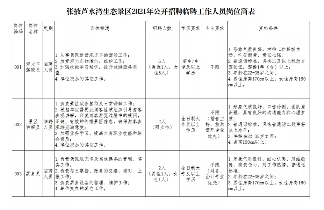 六台宝典资料免费大全