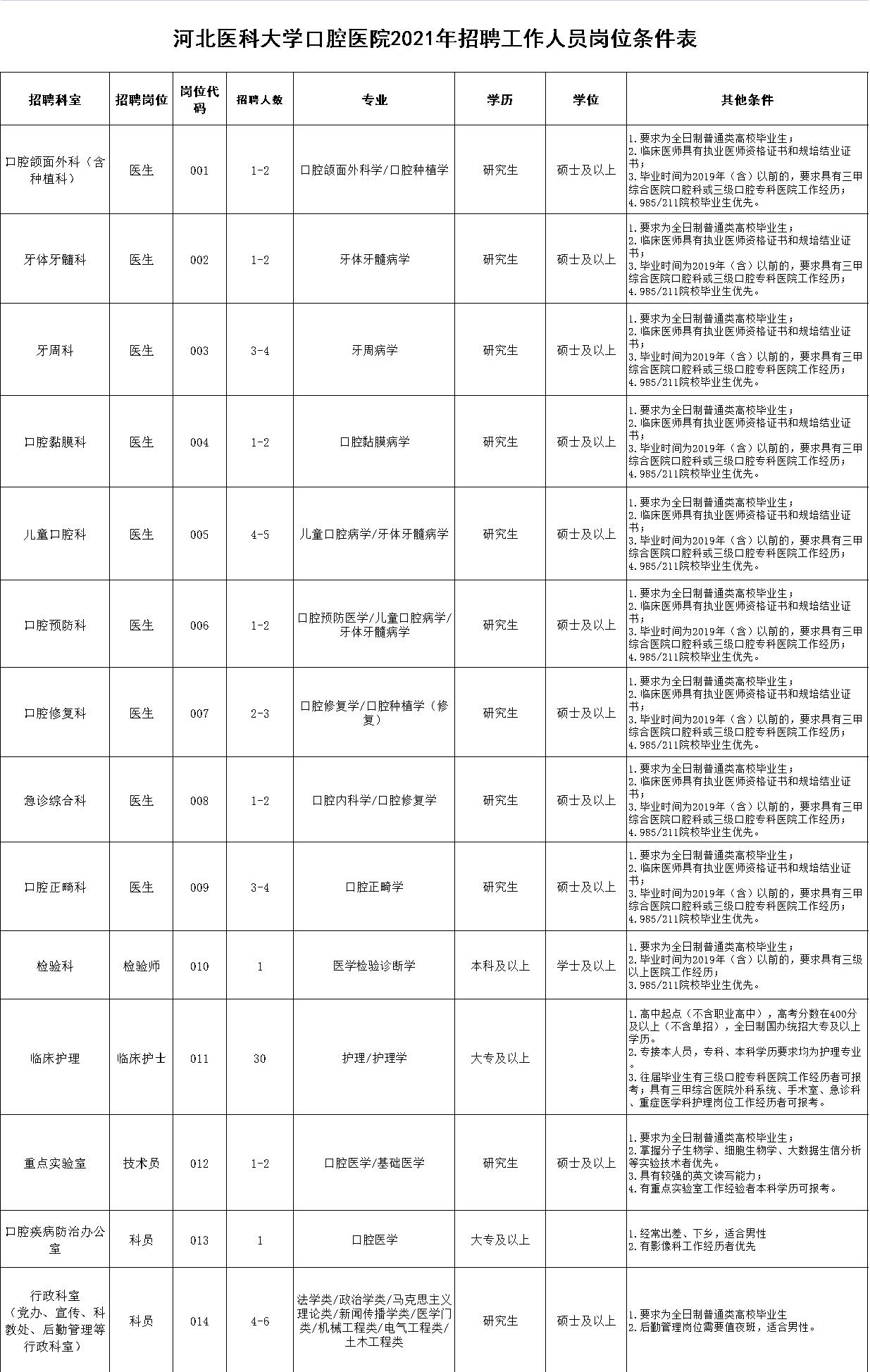 六台宝典资料免费大全