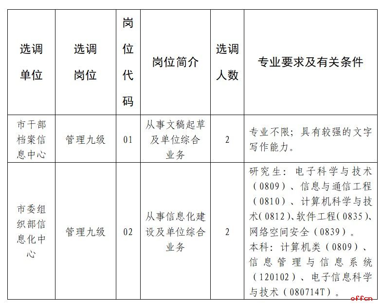 六台宝典资料免费大全