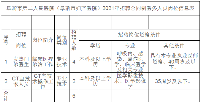 六台宝典资料免费大全