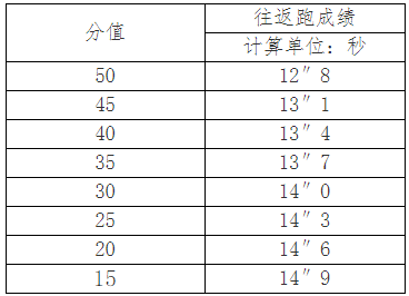 六台宝典资料免费大全