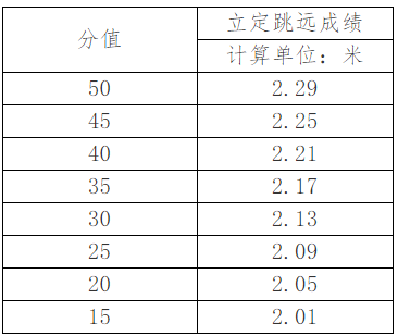 六台宝典资料免费大全