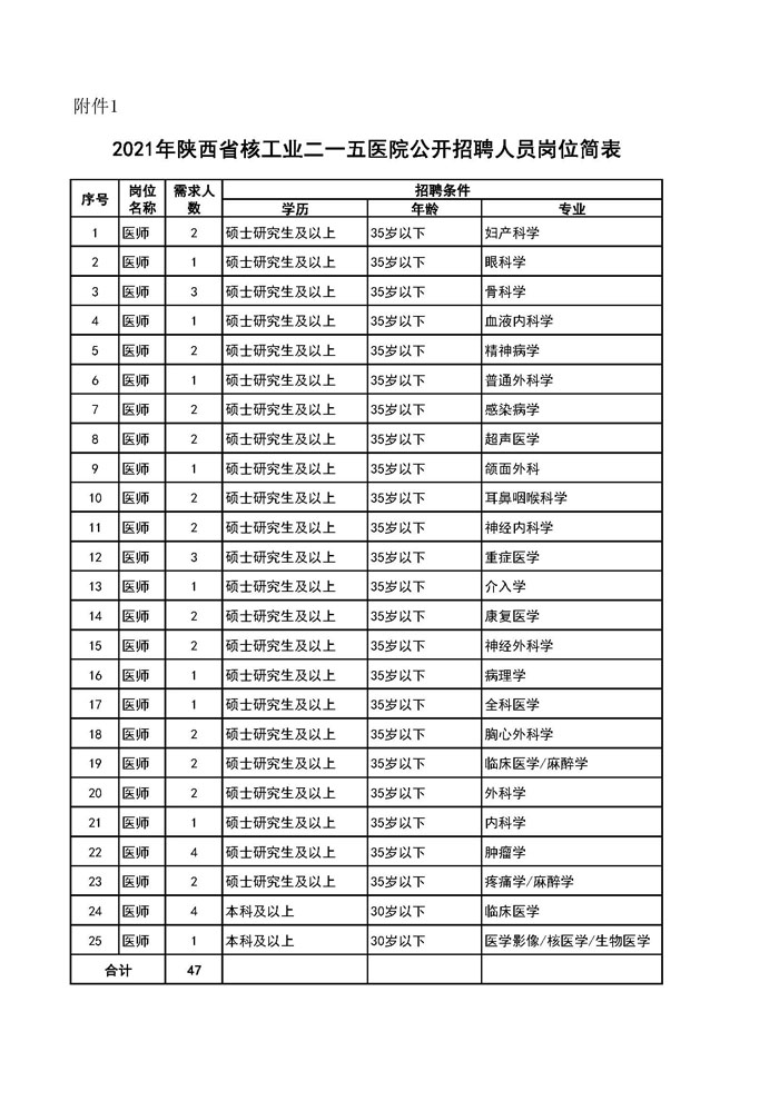 六台宝典资料免费大全