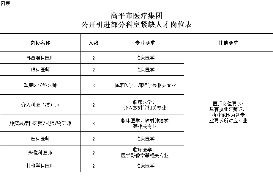 六台宝典资料免费大全