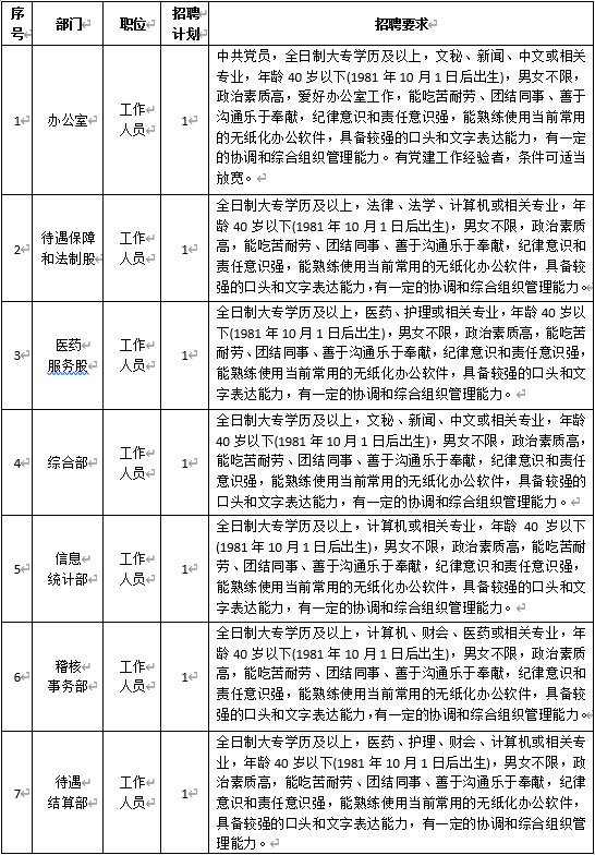 六台宝典资料免费大全