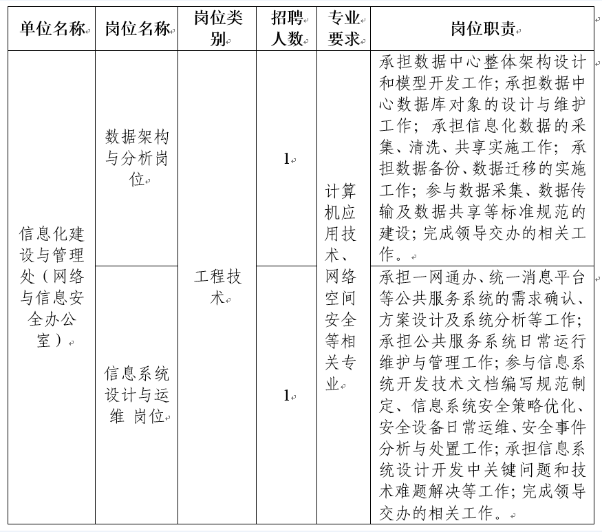 六台宝典资料免费大全