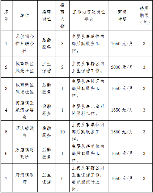 六台宝典资料免费大全