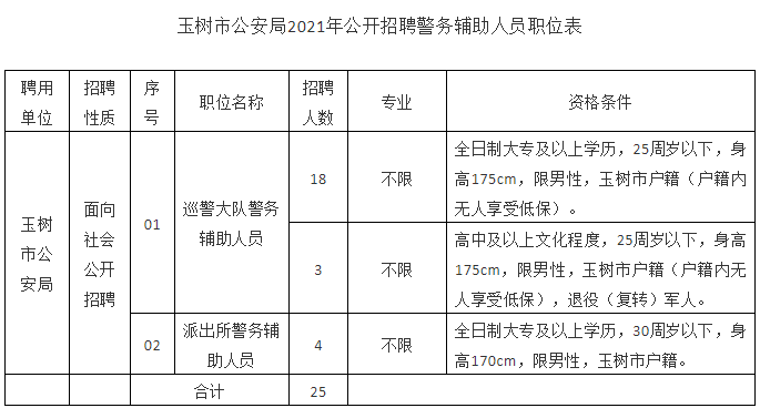 六台宝典资料免费大全