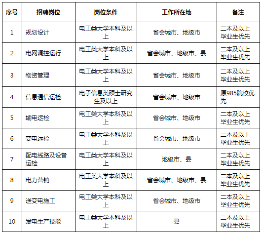 六台宝典资料免费大全