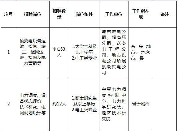 六台宝典资料免费大全