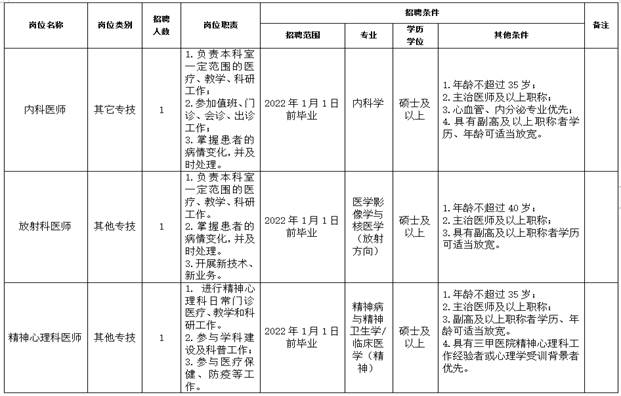 六台宝典资料免费大全