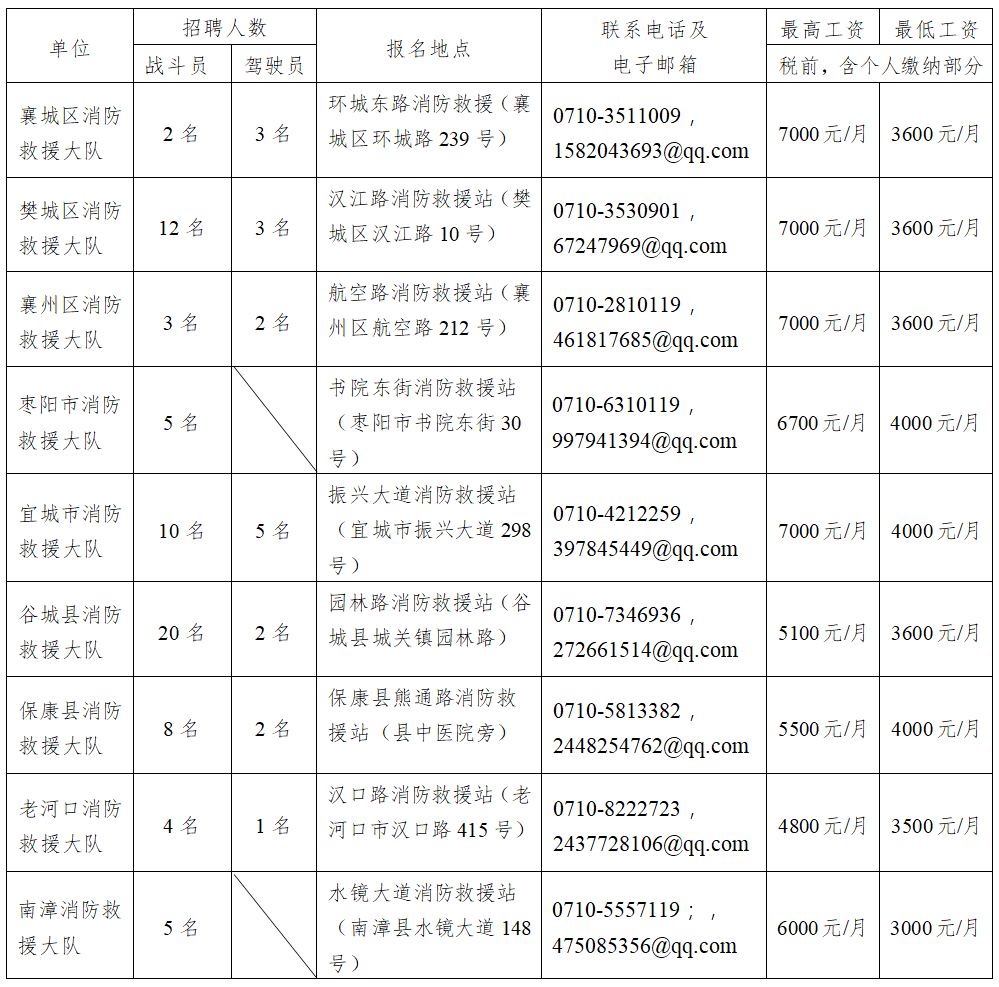 六台宝典资料免费大全