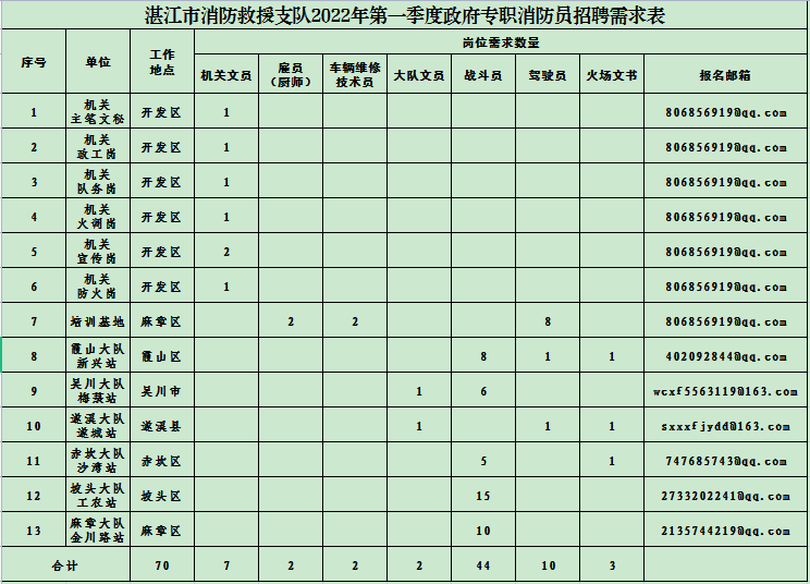 六台宝典资料免费大全