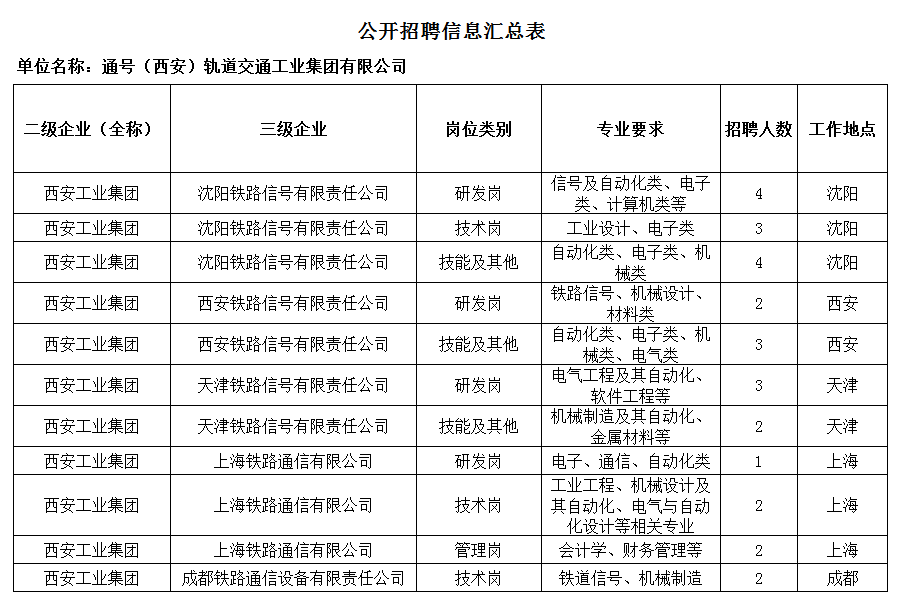 六台宝典资料免费大全