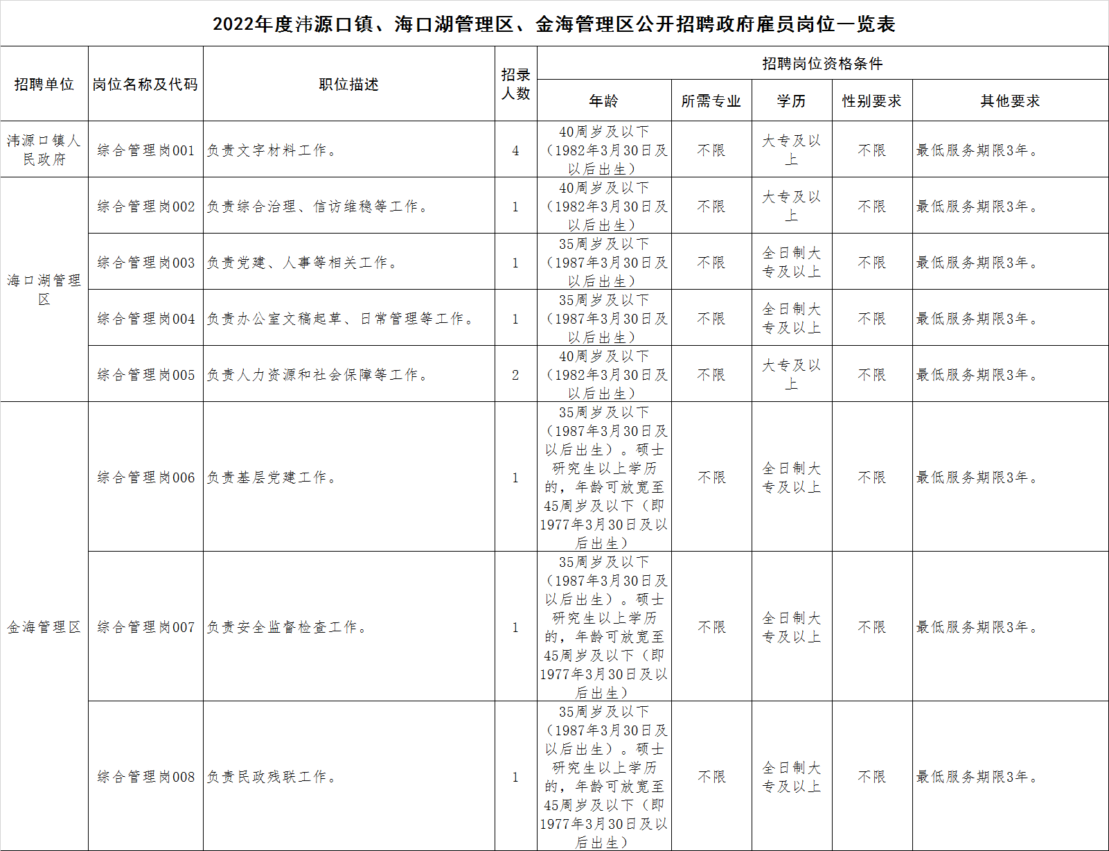 六台宝典资料免费大全