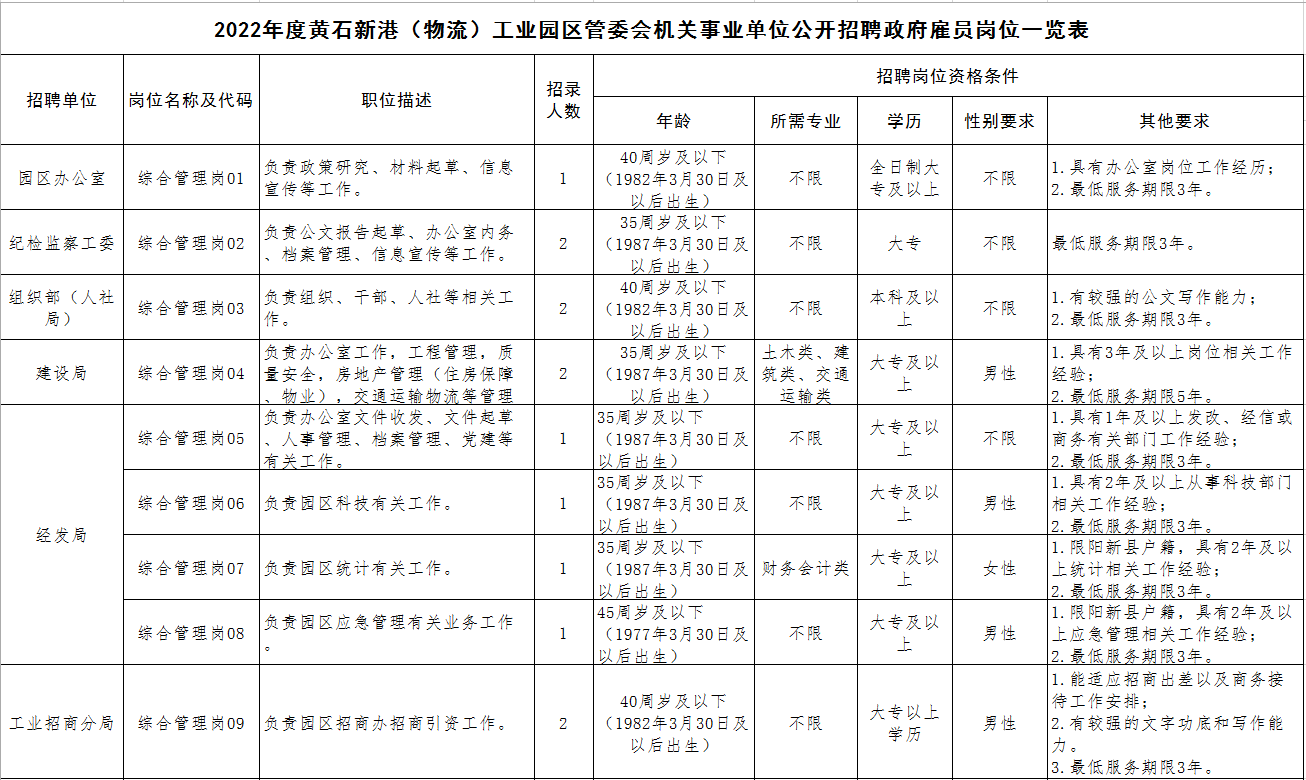 六台宝典资料免费大全