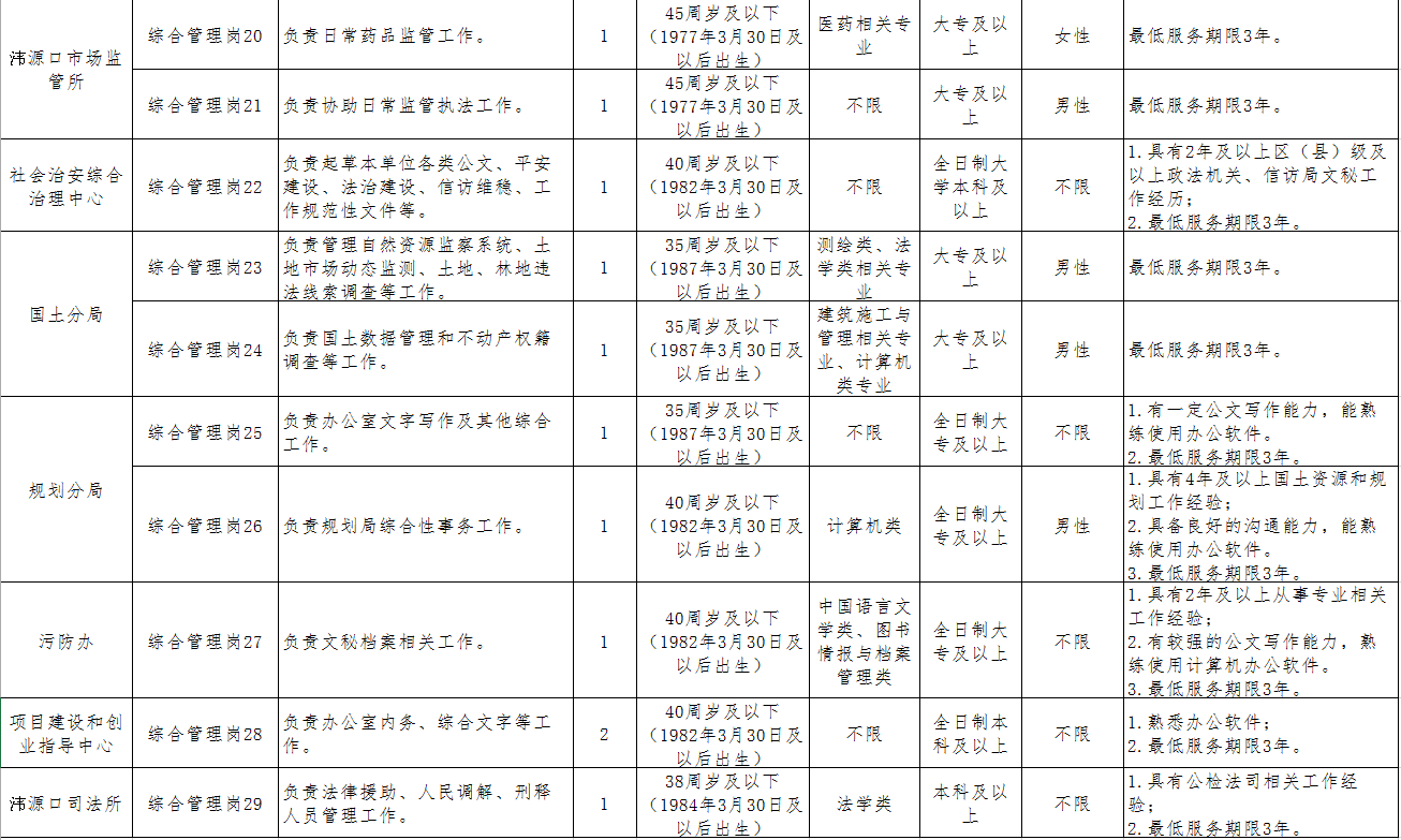 六台宝典资料免费大全