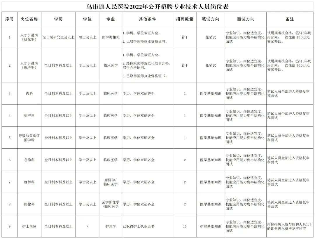 六台宝典资料免费大全