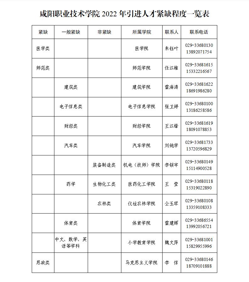 六台宝典资料免费大全