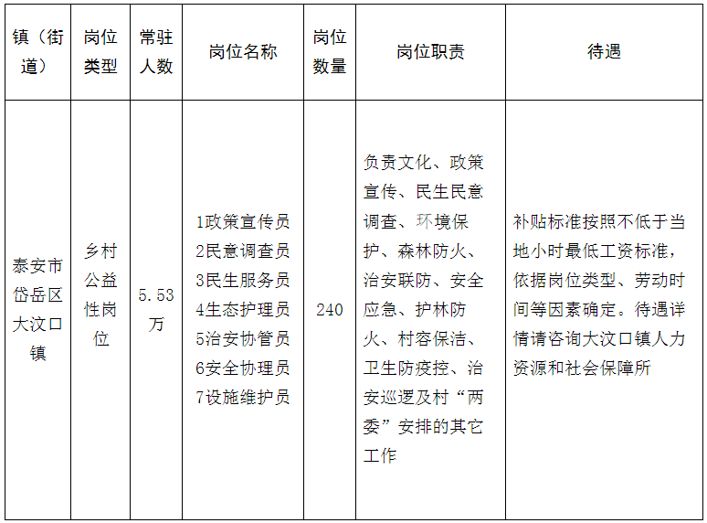 六台宝典资料免费大全