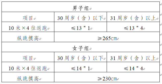 六台宝典资料免费大全