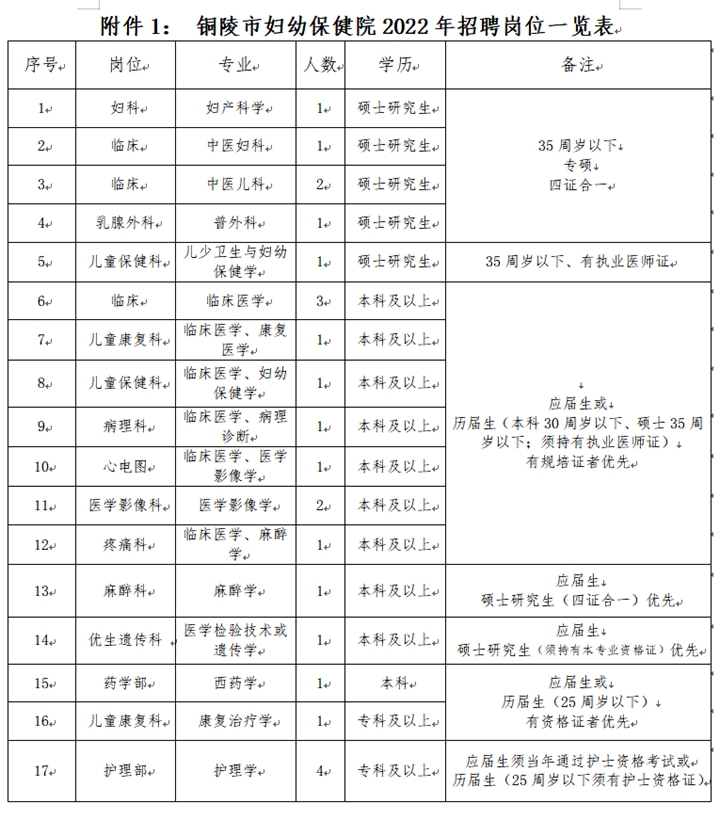 六台宝典资料免费大全