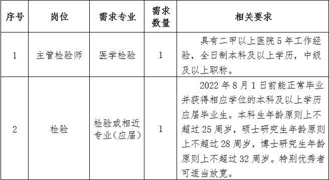 六台宝典资料免费大全