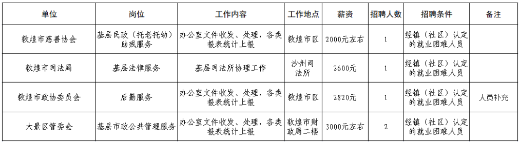 六台宝典资料免费大全