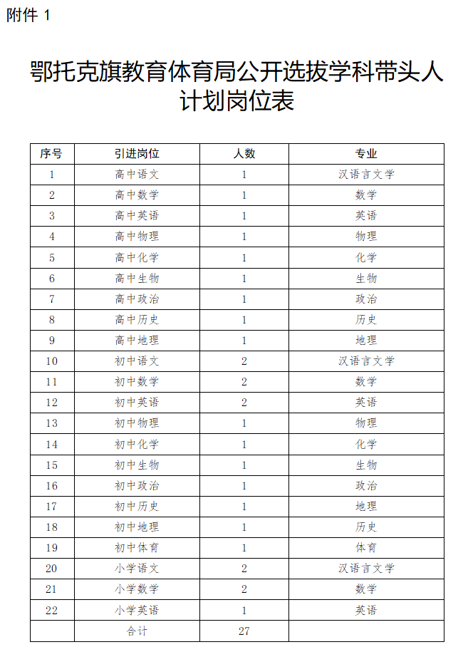 六台宝典资料免费大全